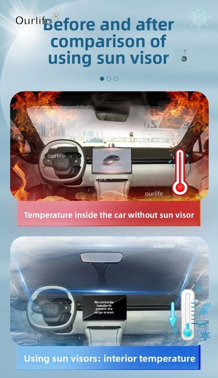 1 PCS For Zeekr 001 007 7X X 7GT 8X Car Windshield Sun Shade Blocks UV Ray Reflector Window Visor Shield Cover Foldable Parasol