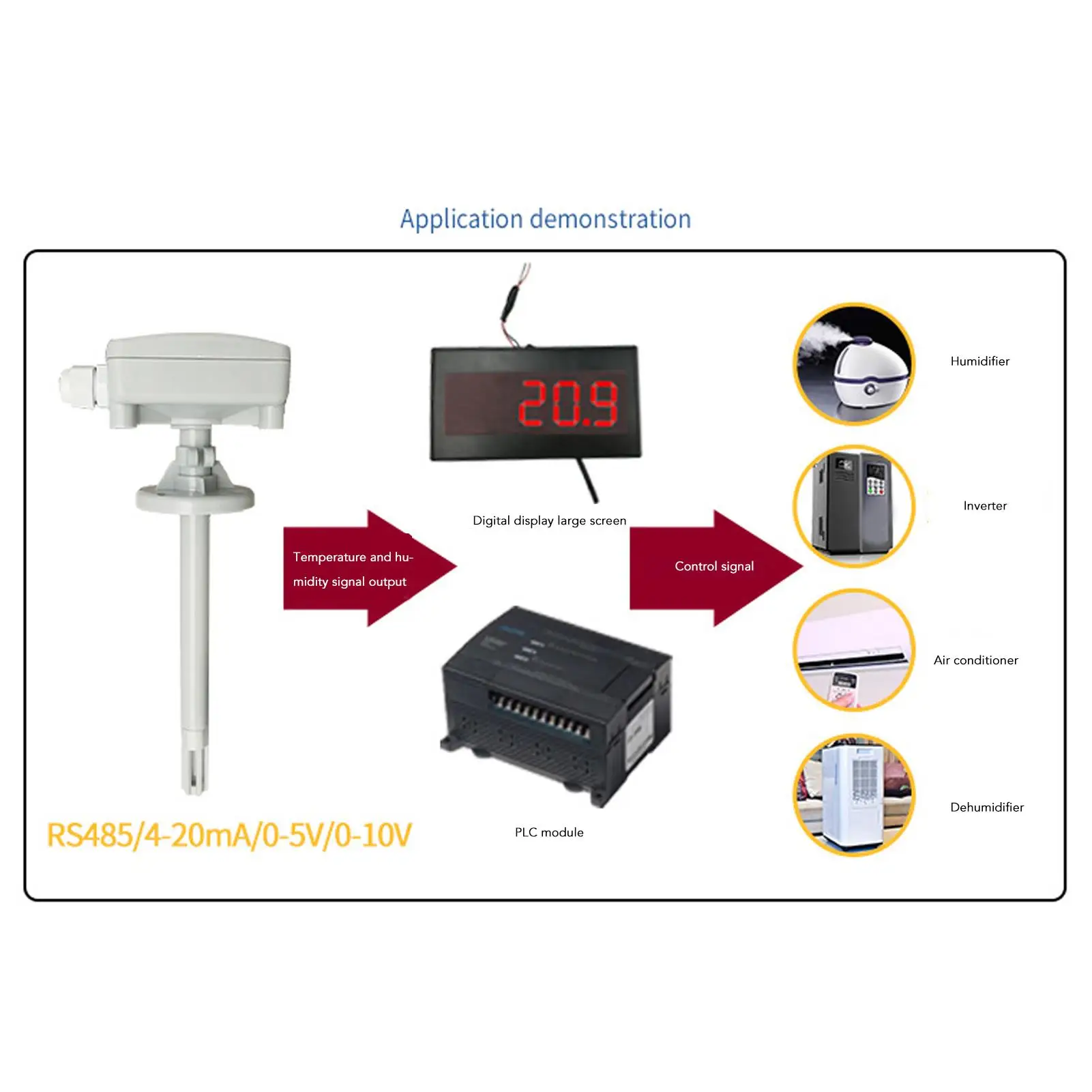 جهاز إرسال مستشعر درجة الحرارة والرطوبة من نوع القناة عالي الدقة تيار مستمر 12-24 فولت للزراعة الدفيئة