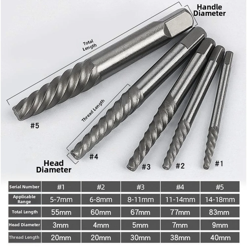 Kit estrattore per rottura filettatura da 10 pezzi per viti spelate/rotte con custodia per trapano per mancini Estrattore per bulloni spelati