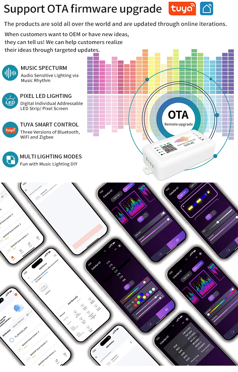 Ws2812B Led Rgbic Strip Light Controller Dc5V-24V wifi Sp511E Music Ws2811 Sk6812 Sp107E Addressable Sp107E Smart App Controller