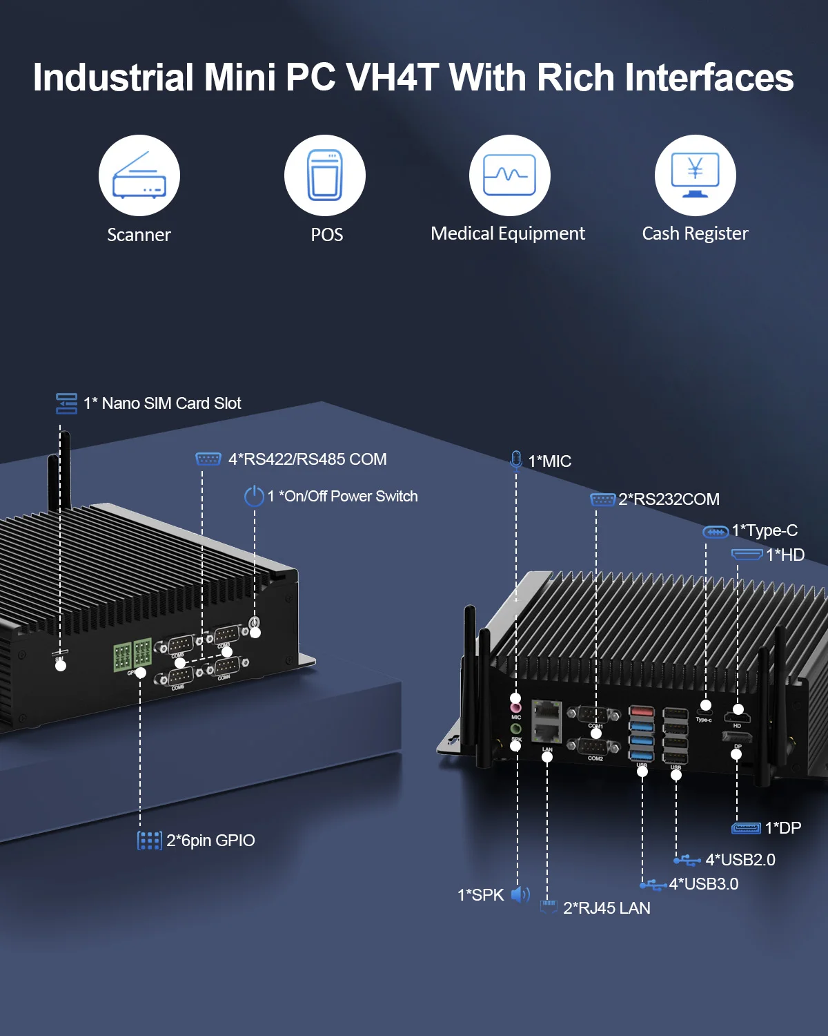 HYSTOU Industrial Computer Fanless Mini Box PC i5 10th Gen 8 USB 6 COM RS232 RS485 EDP HD Type C Triple Display with 4K