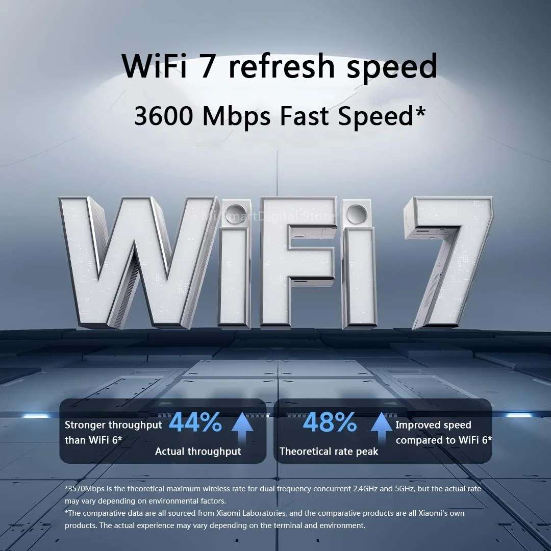 Xiaomi WiFi Router BE3600 2.5G WiFi 7 Dual Band Mesh 2.4/5GHz 160MHz 3570Mbps Dual WAN LAN Mesh Network Mi Home App CN Edition