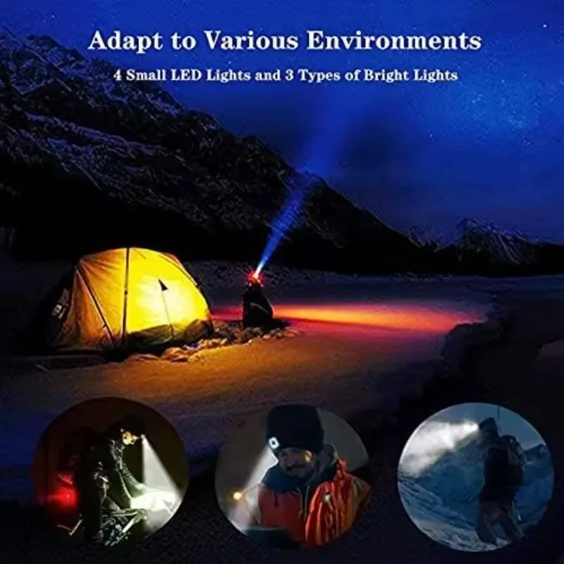 Safety Cap Led Light Hat Rechargeable Security Protection Flashlight Cap Warm Flashlight Hunting Camping Jogging Fishing Cycling
