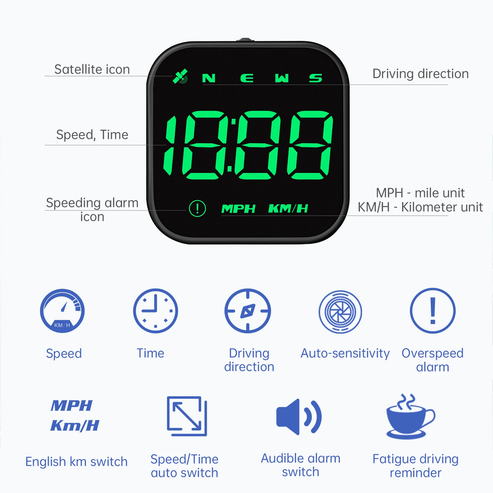 2 in 1 G4S Digital GPS Speedometer for Cars Trucks 360 °   Rotatable Suction Cup Bracket Auto Brightness HUD Display