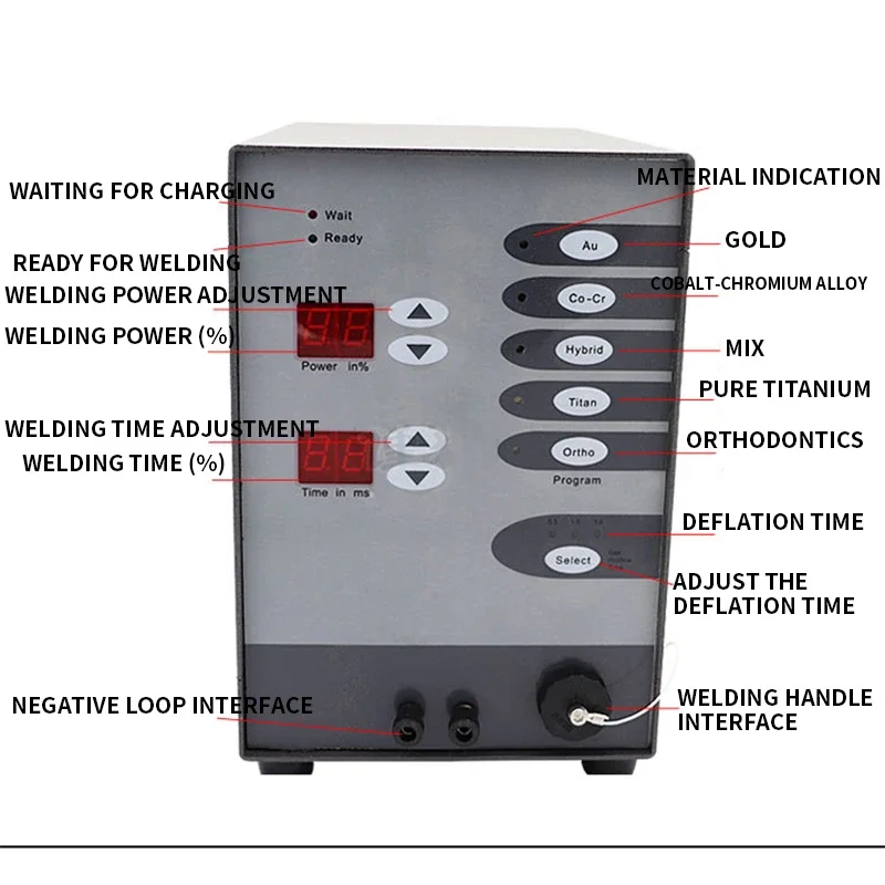 

High Power Spot Welding Machine Dental Welding Ring Machine Automatic CNC Touch Welding Machine Gold and Silver Jewelry Argon