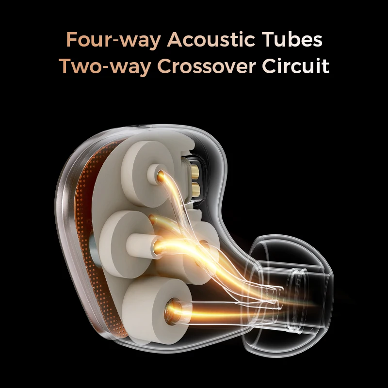 LETSHUOER-controladores dinámicos triples DZ4, módulo de filtrado pasivo r-sonic único EDC, Monitor intrauditivo Hifi