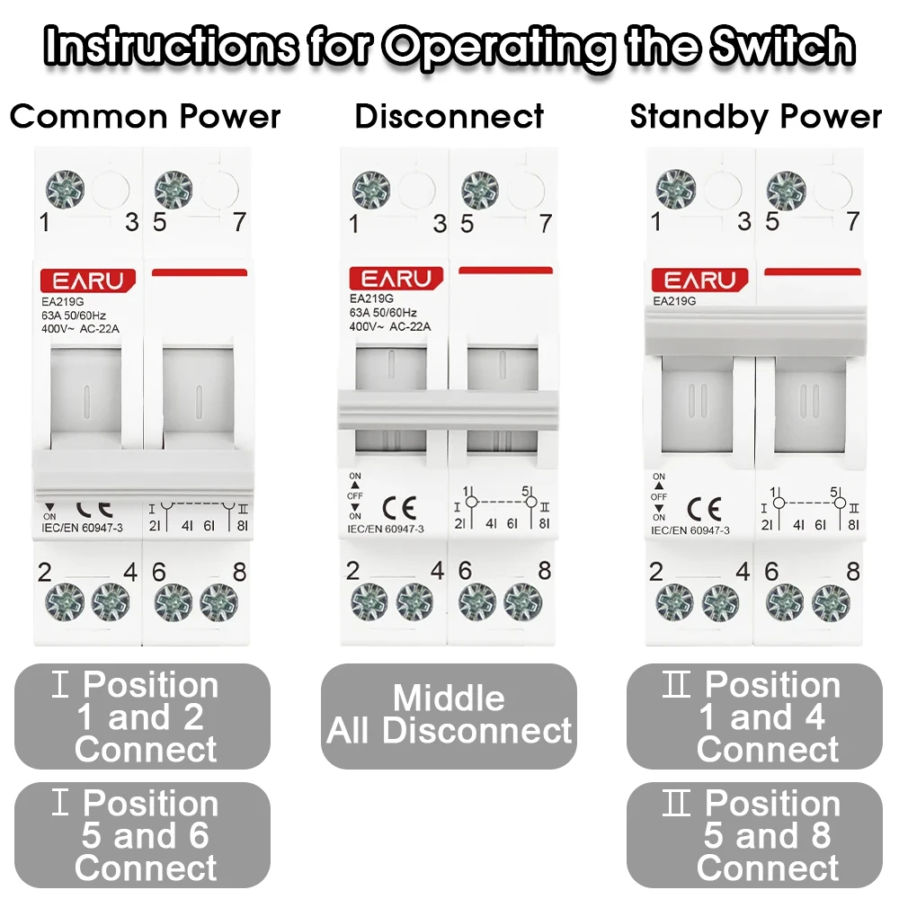 Din السكك الحديدية 1P 2P 3P 4P 40A 63A 125A وحدات MTS المزدوج الطاقة دليل نقل التبديل عزل ضغط التبديل قطاع دارة