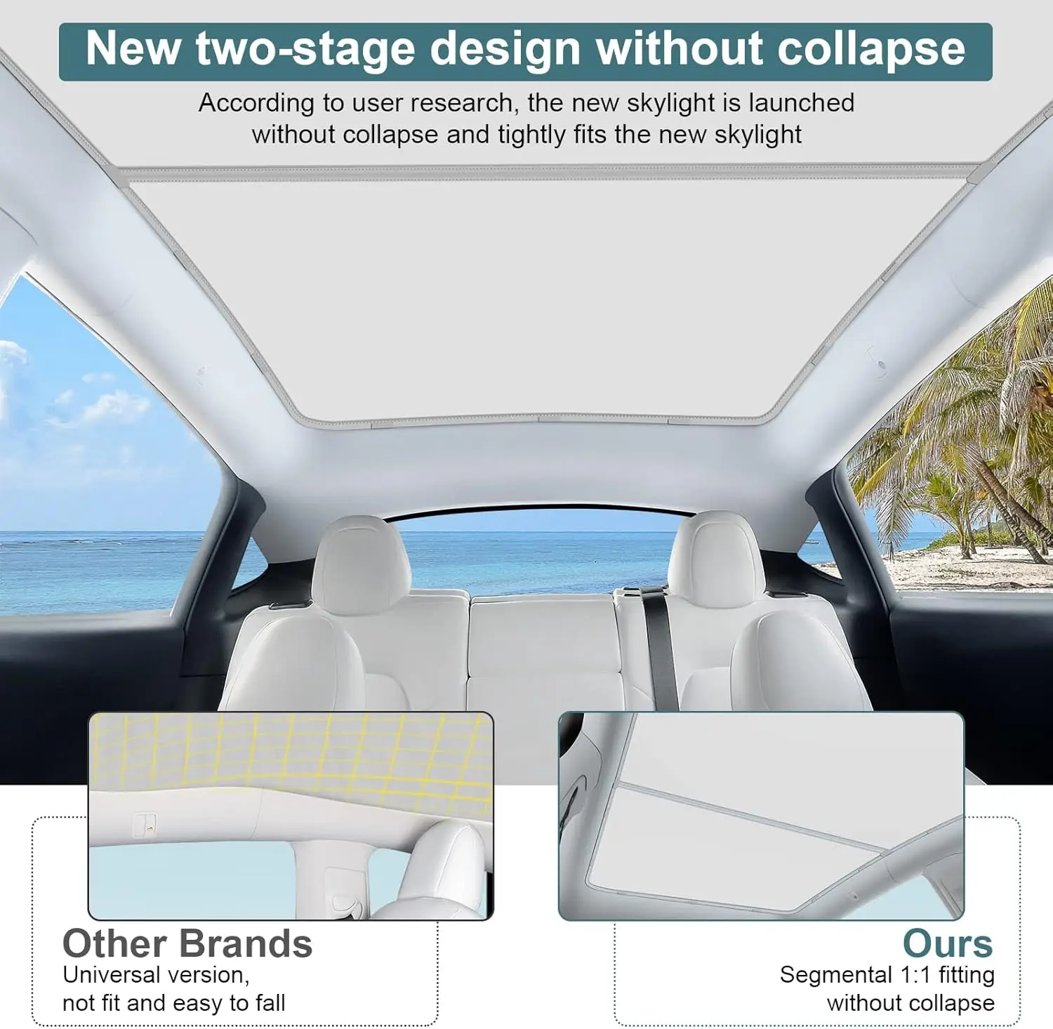 Tesla Model Y Sunroof Shade 2021-2025, Upgraded Cooling & Heat Insulation, Non-Sag Design