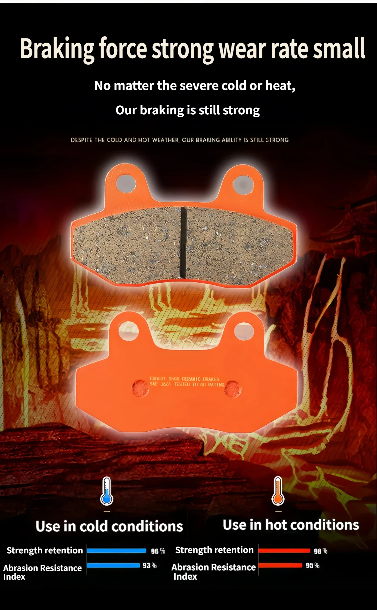 For Peugeot DJANGO150i ABS Scooter Ceramic Super Alloy Brake Pads High Temp Copper Backplate Low Noise Soft Friction Pads