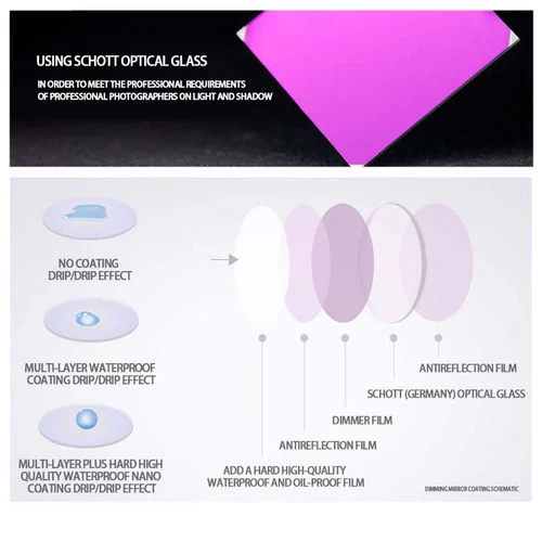 Imagen 2 del producto DJI Air2 Filtro CPL Polarizador ND Dimmer Mavic DJI Air2 Juego de lentes accesorios