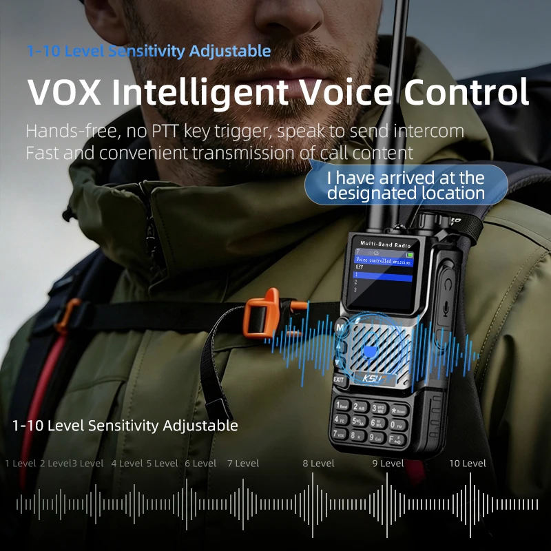Walkie Talkie de 5W, Banda Completa 144/220/350/400/520MHz, Radio FM de Banda Aérea, Carga Rápida Tipo-C, Linterna, Dobl
