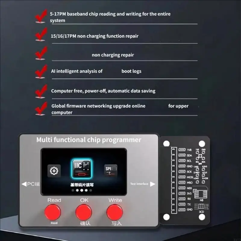

Многоцелевой пластиковый зажимной инструмент без разборной рукоятки, набор сварочных приспособлений для стабильных и точных M4YD