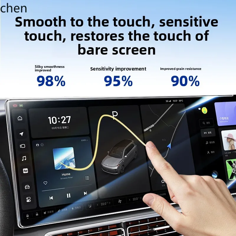 

ZML Suitable for Screen Tempered Film Car Interior Central Control Navigation Instrument