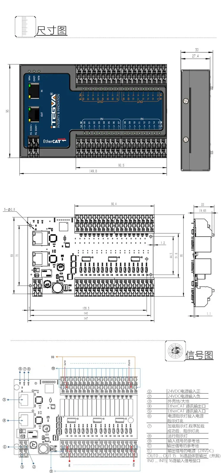 ETHERCATIO Communication Module 32 Digital Input Programmable Matching