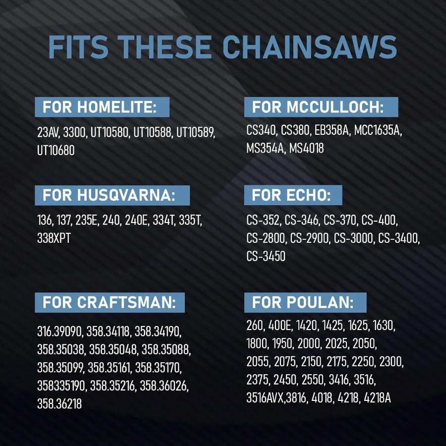 3 шт., 18-дюймовая цепь для бензопилы CW-S62, 3/8 дюйма, шаг LP, калибр 0,50 дюйма, 62 приводные звенья, одобренные UL, сменные пилы с низкой пряжкой, подходят