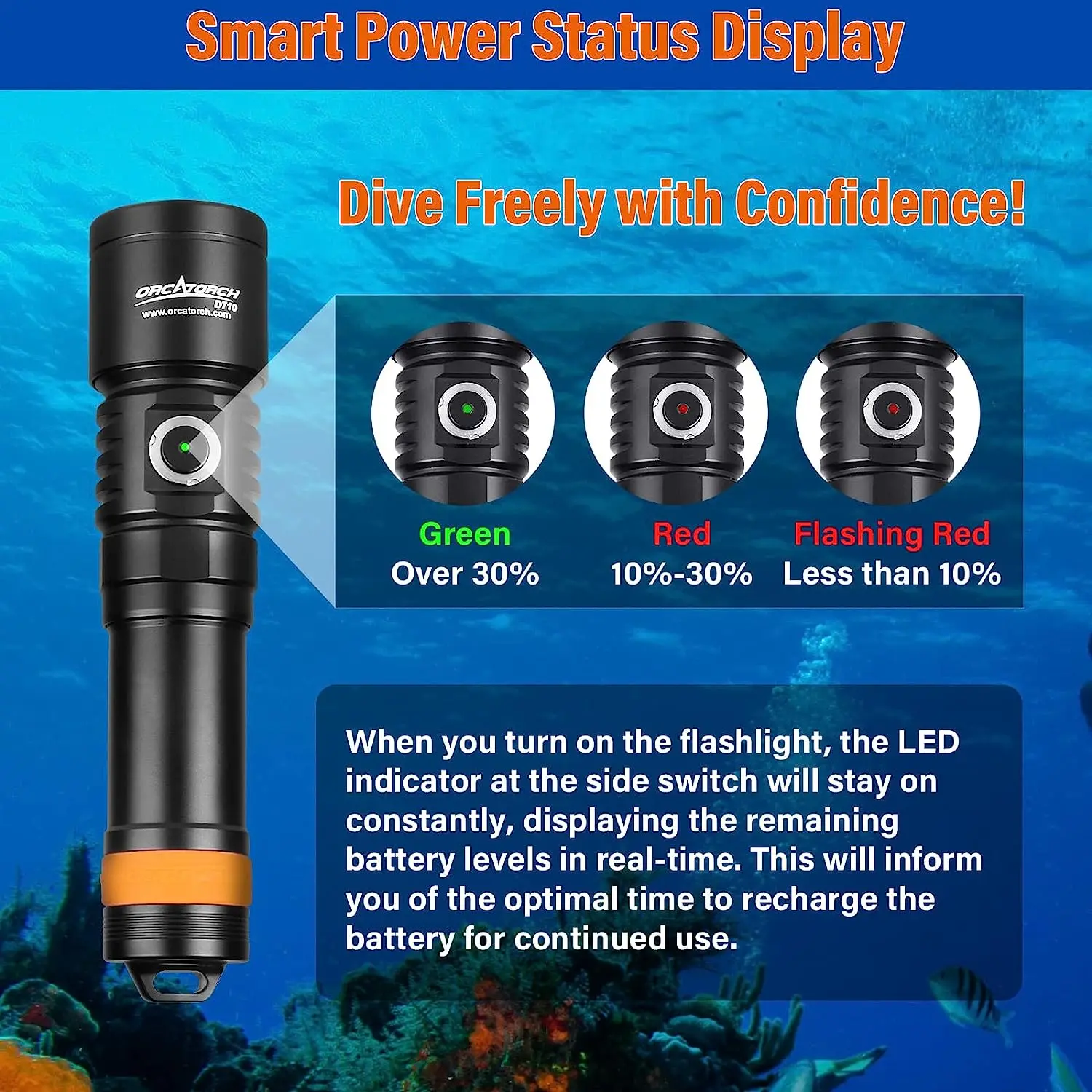 ORCATORCH D710 Latarka nurkowa Akumulator LED Lampa samoobrony Scuba Diving Latarka High Power LED Latarki Light Torch