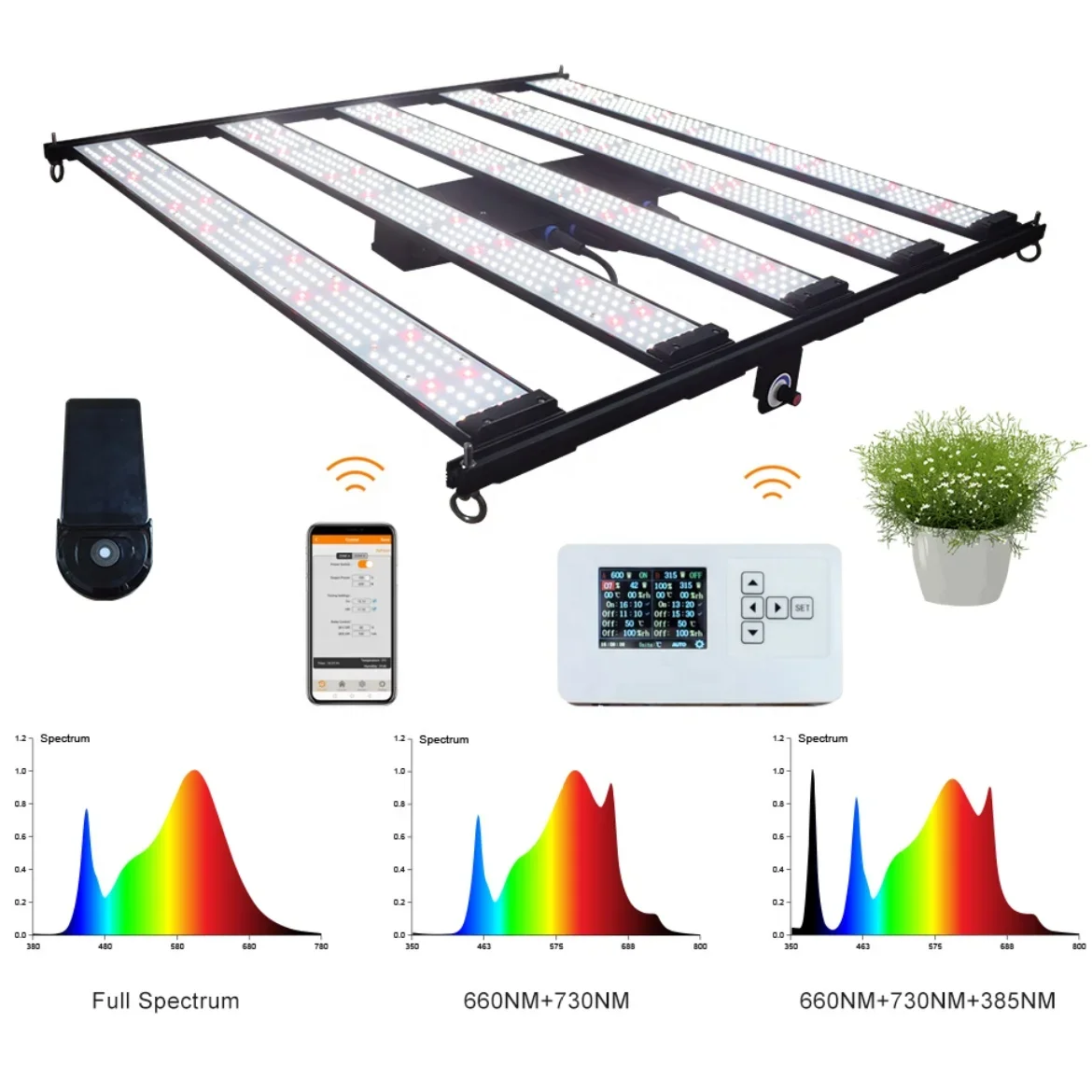 

480W Vertical Led Grow Light Full Spectrum Grow Light RJ Port Dimming Farming Hydroponic Samsung Lm301H Horticulture Light