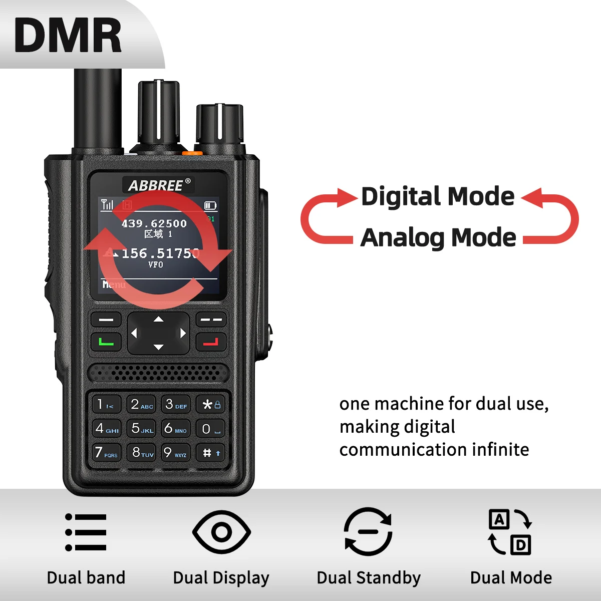 ABBREE DM-F8 GPS APRS Walkie Talkie DMR Dual Band UHF VHF 4000 kanalen Lange afstand High Power Type-C oplader VOX tweewegradio