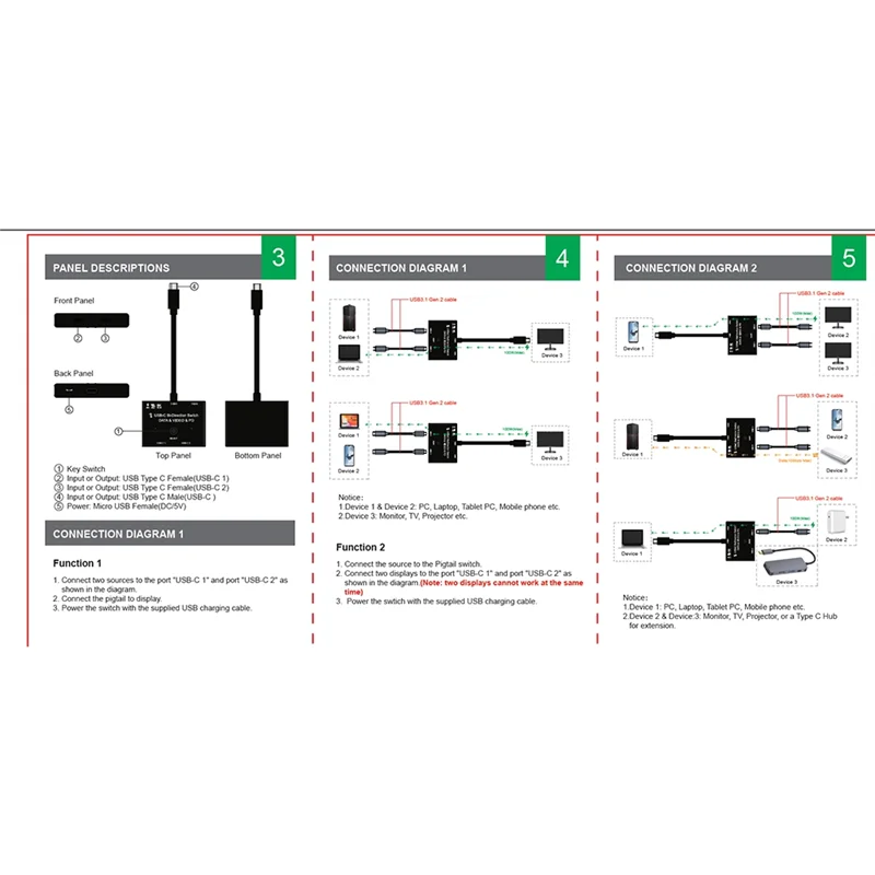 PQWN! KVM USB C Two-Way Switch 1X2/2X1 USB 3.1 Splitter Data Video Switcher 8K @30Hz PD 100W for PC Monitor Mobile Phone