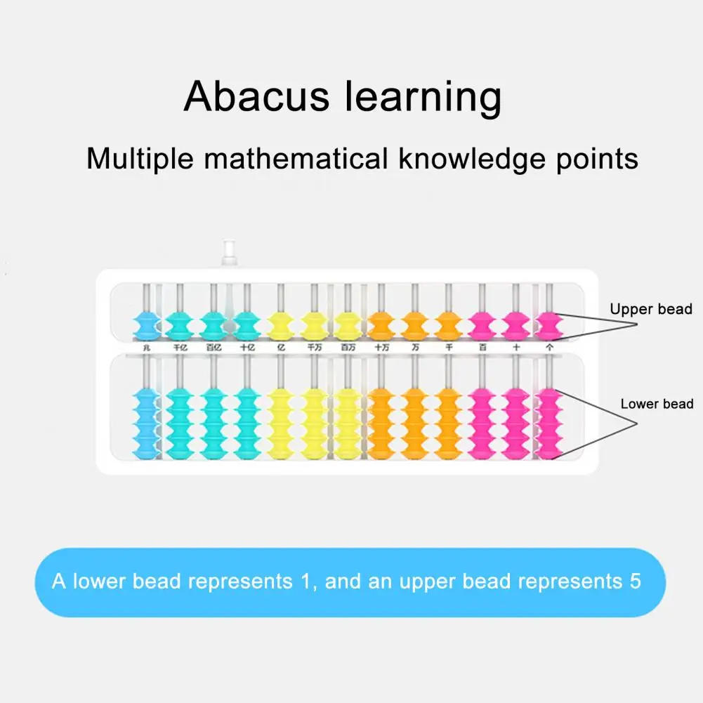 子供のための耐久性のあるプラスチックそろばん、リセットボタン付きの教育玩具、幼児と学生のための就学前の数学、13色