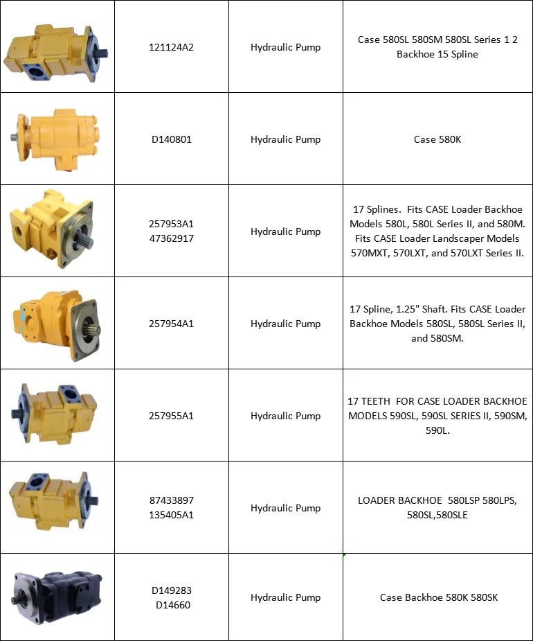 Neue Aftermarket-Teile a1 Hydraulik pumpe passend für Lader Bagger lader 580sl 580sl Aftermarket-Teil Maschinen Motor teile