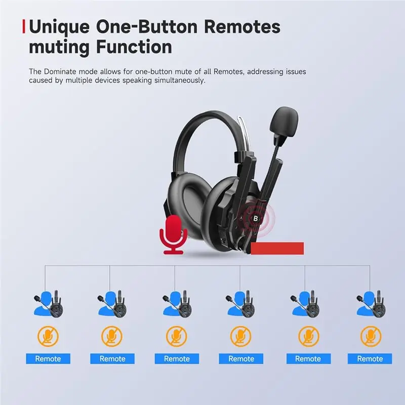 SQPP-Intercom Headset System For Live Shows, Stage