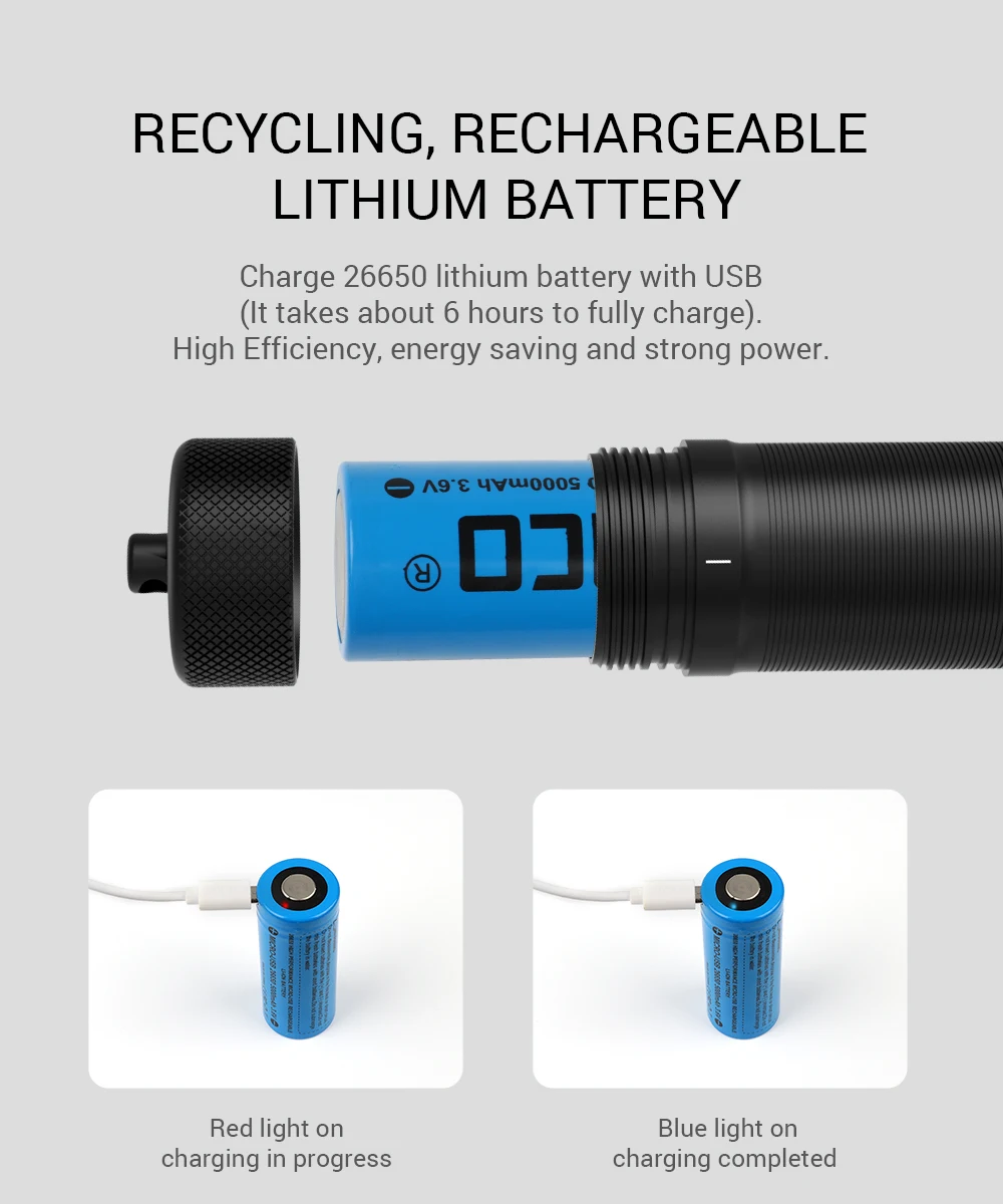 نطاق شعاع 300 متر SMACO SF-02 مصباح يدوي للغوص، 1000LM IPX8 شعلة LED مقاومة للماء لمغامرات البحر العميق