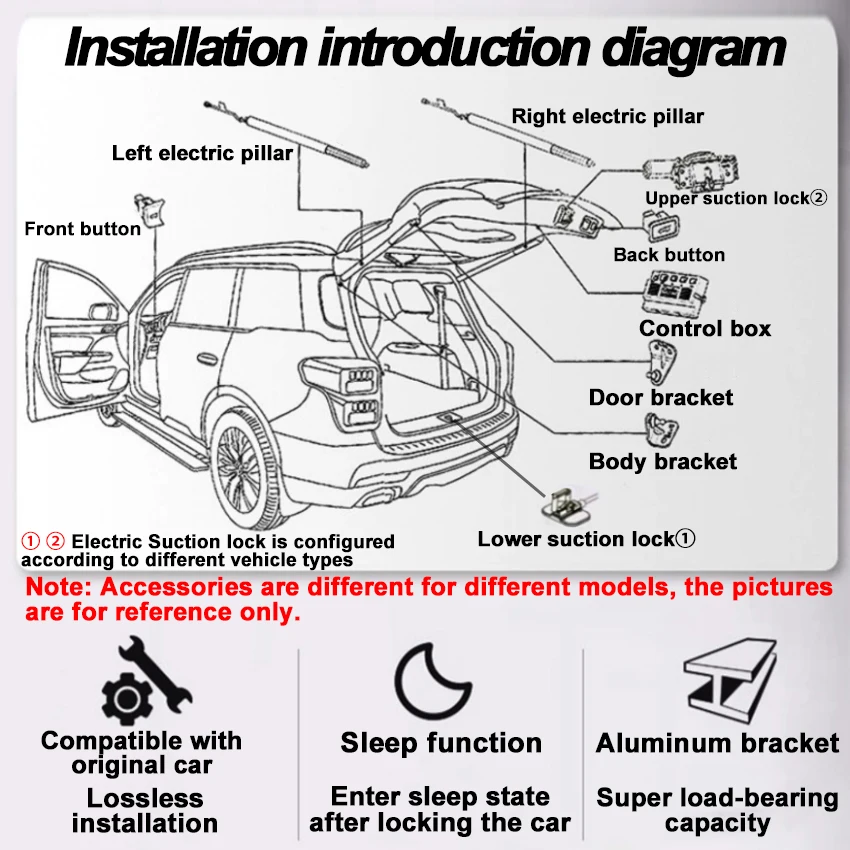 For Jeep Compass 2017-2023 Control of the Trunk Electric Tailgate Car Accessories Automatic Trunk Opening Drift Drive Power Kit