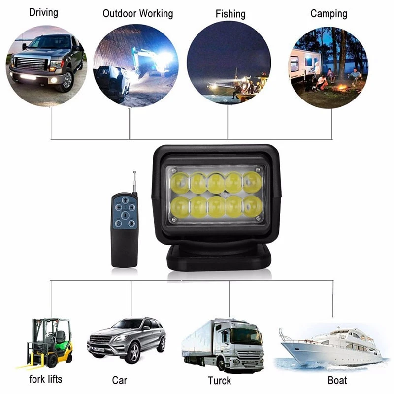 QUAI-IT360 درجة التحكم عن بعد 7 بوصة LED الكشاف 50 واط تدوير الأضواء الخفيفة لشاحنة على الطرق الوعرة SUV قارب القيادة البحرية