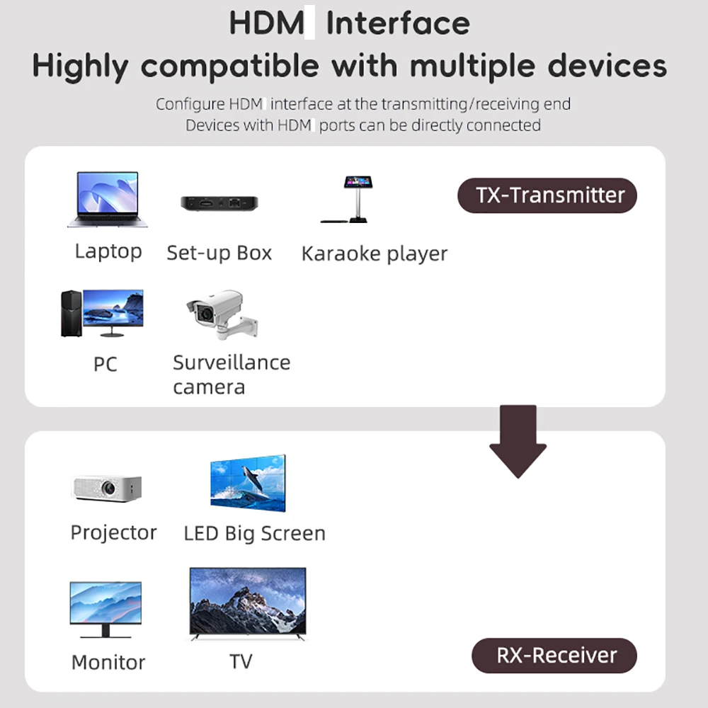 Thumbnail 2 - #21 TV Receiver Boxes Comparison Guide