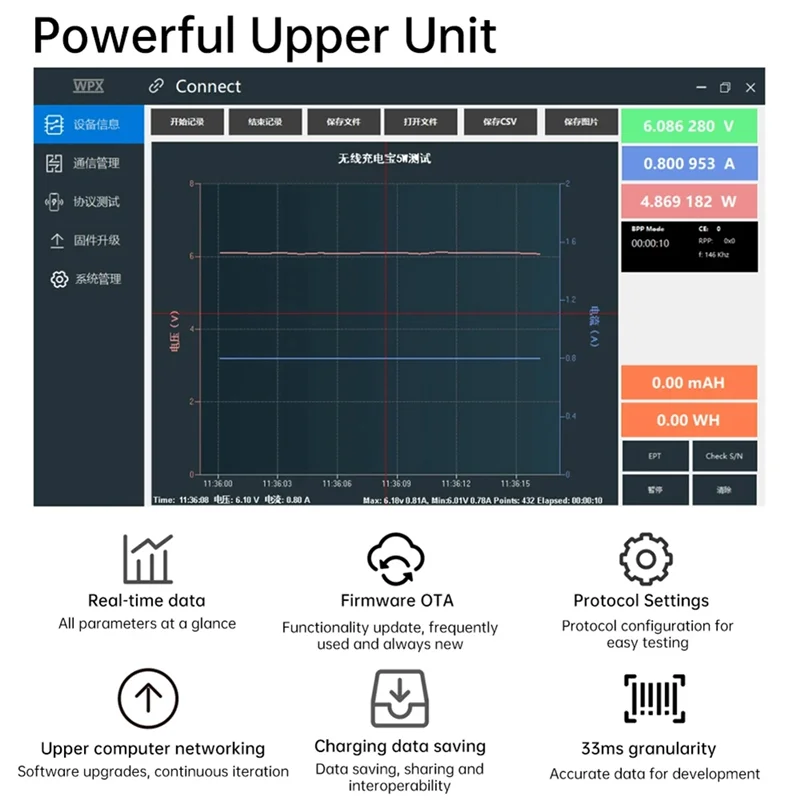 A26F-Voltage Curren…