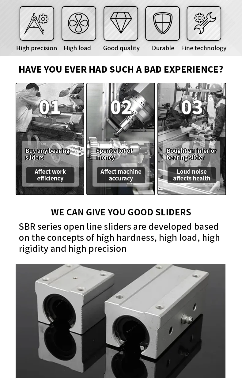 SBR12/SBR13/SBR16/SBR20/SBR25/SBR30/SBR35/SBR40 Standard-Öffnungs-Linearführungslager, Schiebebox-Typ, optische Achsenführung – Detail 4