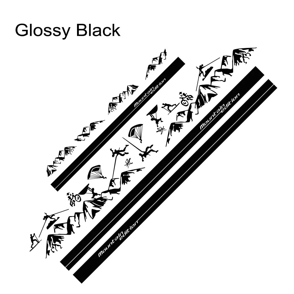 Variant: [{