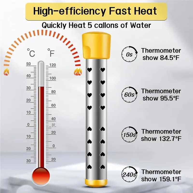 ABBZ-Us Plug 5-Gallon Immersion Water Heater With Intelligent Temperature Control,Stainless Steel Mini Pool& Bucket Heater