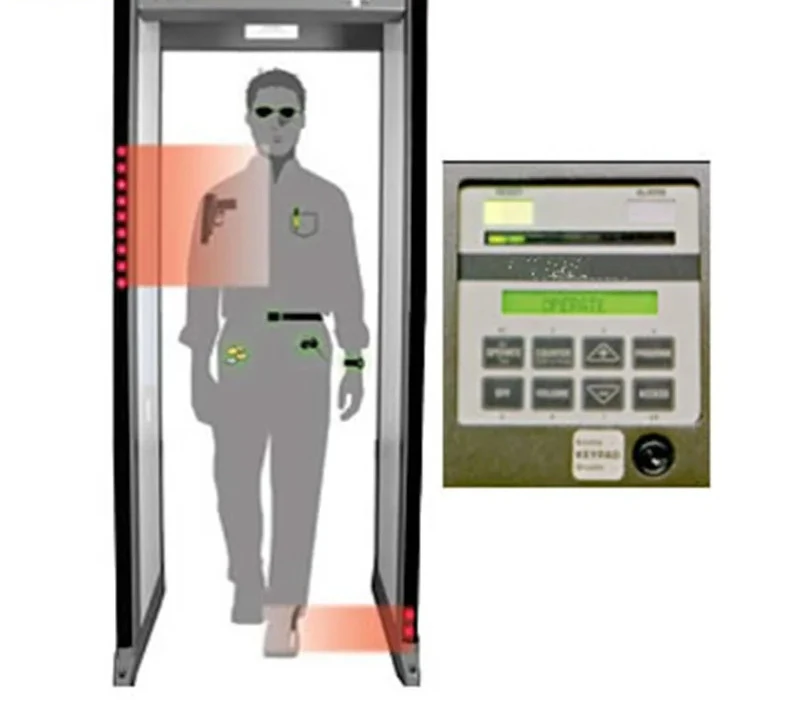High Sensitivity 33 Detecting Zones Walk Through Metal Detector, Distributor Price Door Frame Metal Detector