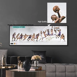 K-obe B-ryant Timeline Poster Black Mamba Wall Art Basketball Legend Print Canvas Painting Basketball Home Room Wall Decoration