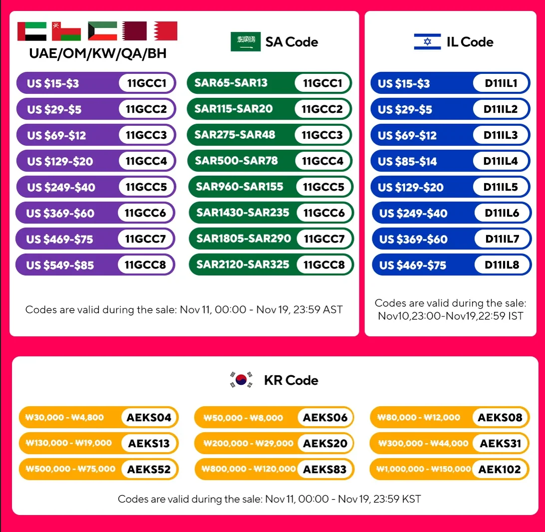 11.11 Venta global y viernes negro