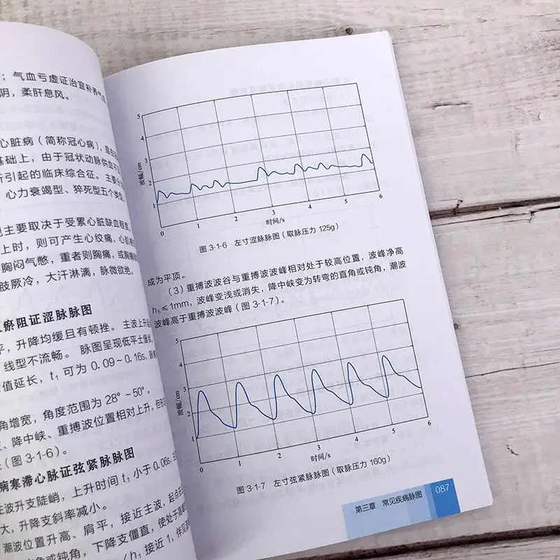 Imagem -03 - Gráfico Pulso Diferenciação Livro Diagnóstico Entrada para Mestre a Teoria Básica da Medicina Tradicional Chinesa Auto-estudo