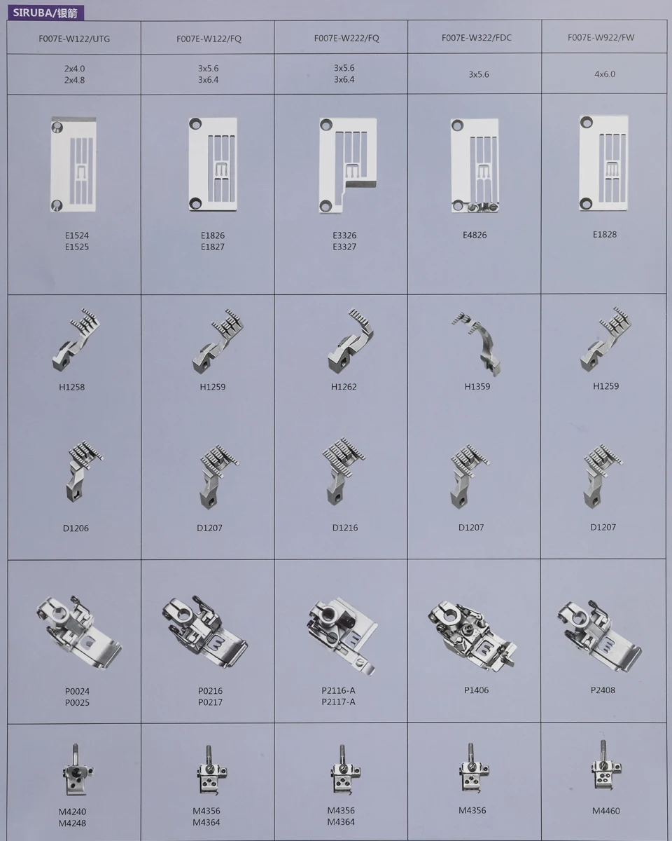 Siruba Overlock Sewing Machine Gauge Set F007E-W922 Needle Plate E1828 Presser Foot P2408 H1207 ThreeNeedle fiveLines Gauge Set