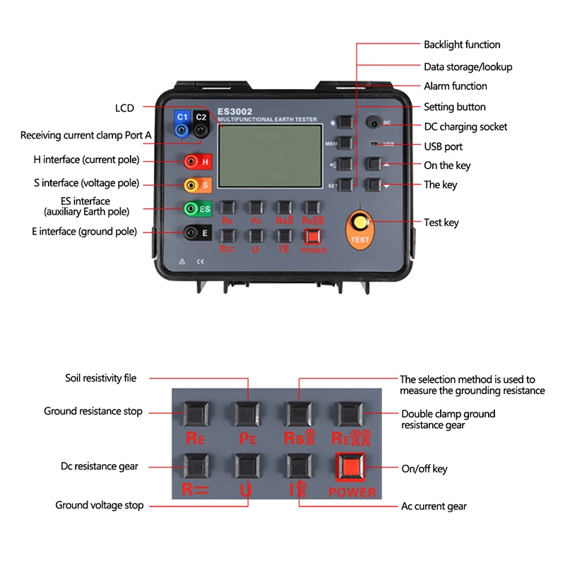 Double Clamp Ground Resistance Tester Earth Resistivity Test Meter