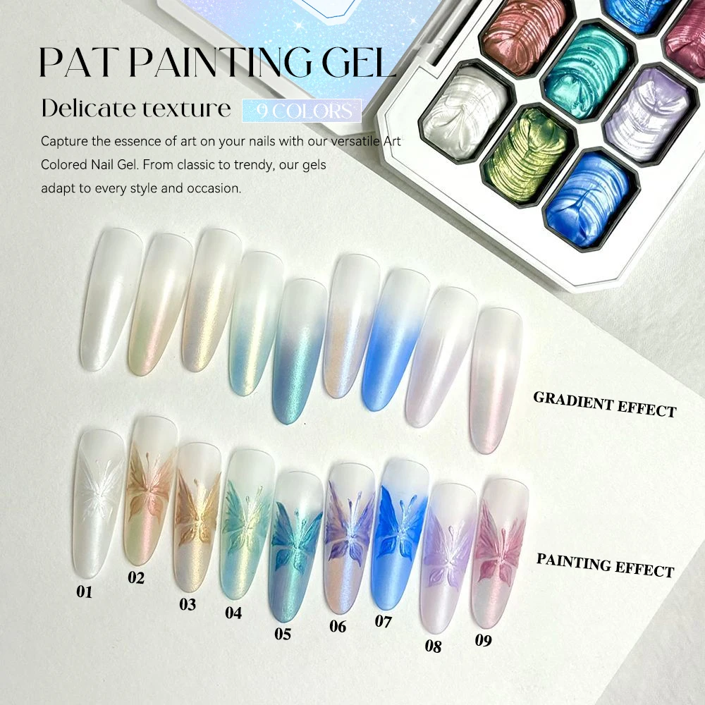 

Vendeeni TPO HEMA FREE 9, сетка, перламутровый гель-лак для ногтей, УФ-лак для замачивания, гель-лак с цветущим градиентом, гель-лак