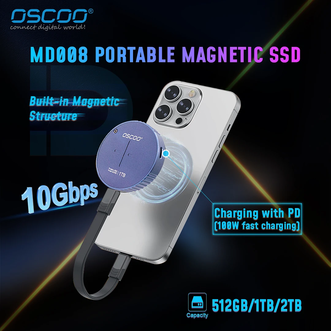 

OSCOO Magsafe портативный Ssd Type C USB3.2 Gen 2*1 PSSD 512 ГБ 1 ТБ 10 Гбит/с Внешний Hd для Iphone 15 Pro Max prors MacBook