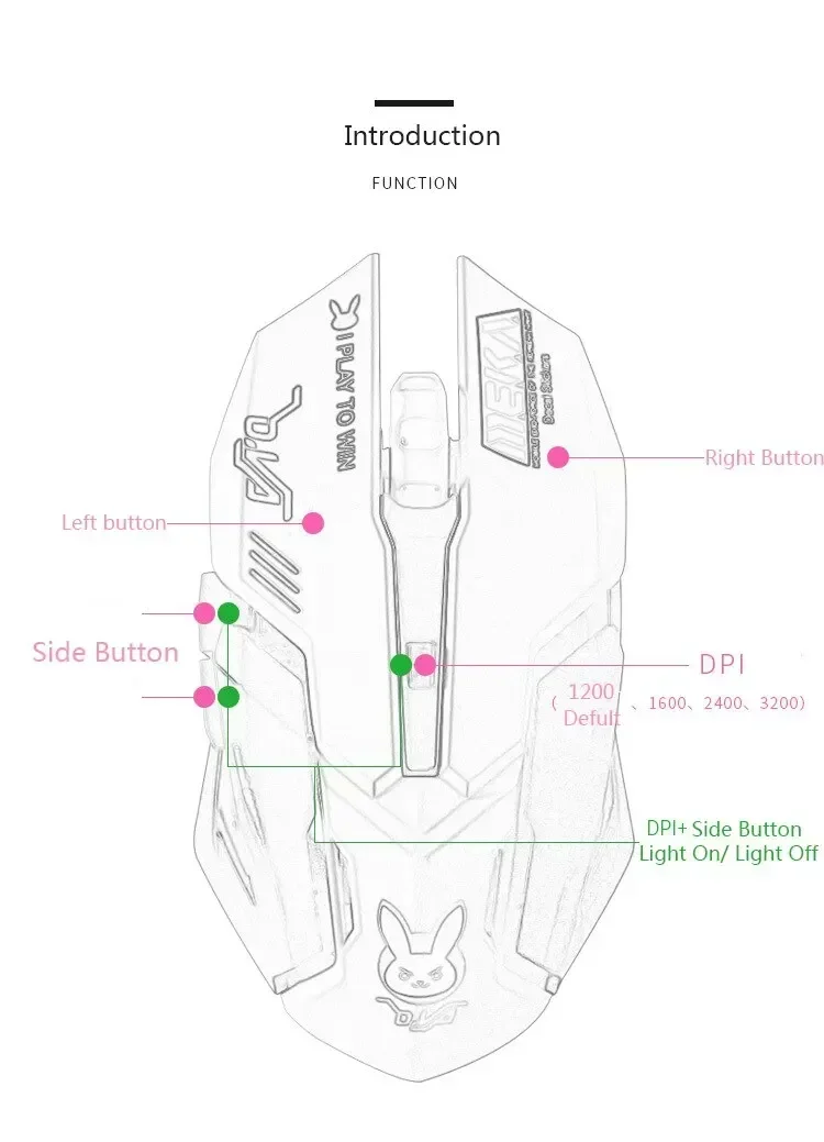 Wired Mute Mechanical Gaming Mice 6 Buttons Cool Design Adjustable DPI Overwatch Game Elements Mouse For Gamers With Light