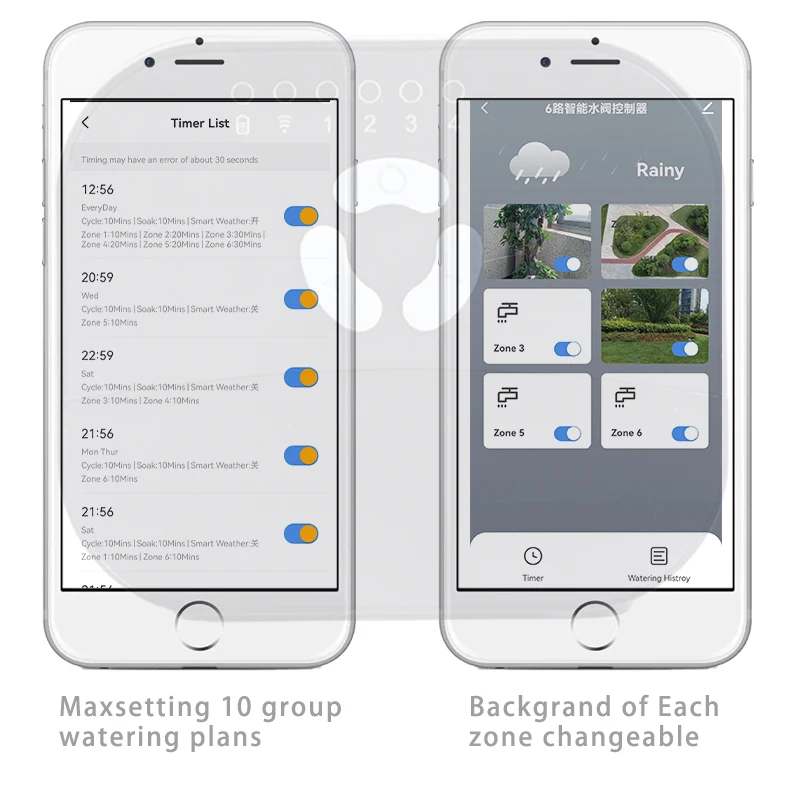 4 Zone WiFi Smart Indoor Sprinkler Controller Irrigation System Water Timer Weather Aware App Remote Control and Voice Control