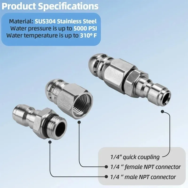 1/4" Female NPT Connect Pressure Washer Sewer Jetter Nozzle for Pressure Drain Jetter Hose Compatible with Most Models image 5