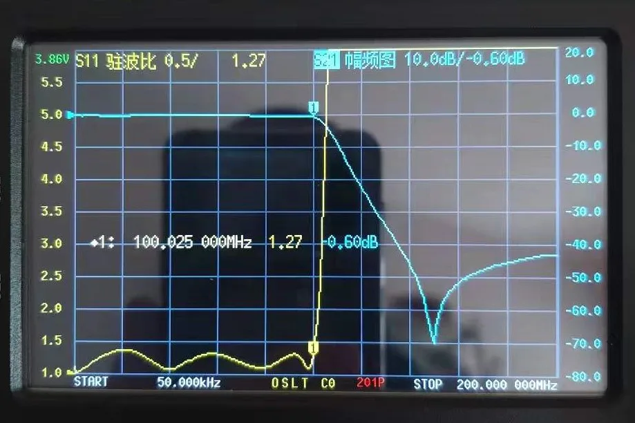 LPF-100 Low Pass Filter LPF-100 DC-100MHz Low Pass N Female Filter LPF 100W