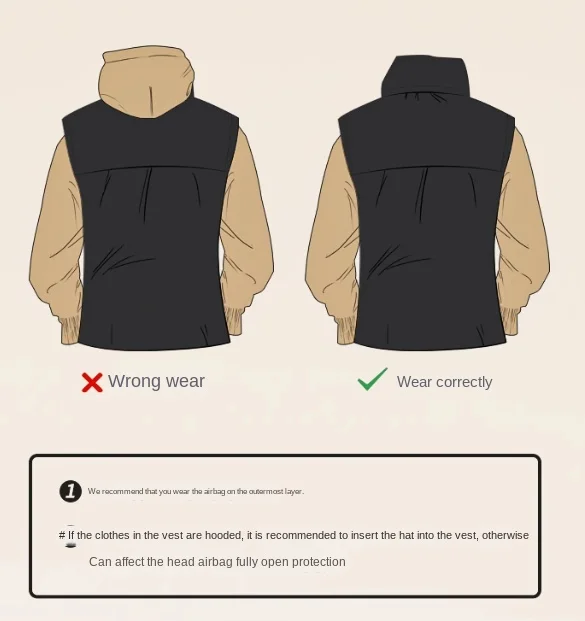Elderly anti fall vest, intelligent airbag suit, head protector, reusable vest