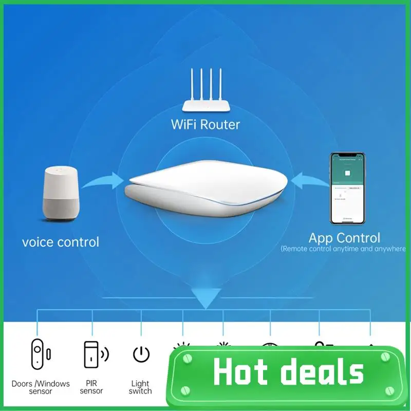 

Tuya Zigbee 3,0 Smart Gateway Hub Многомодельный умный домашний мост Беспроводной пульт дистанционного управления работает для Alexa и Google Home