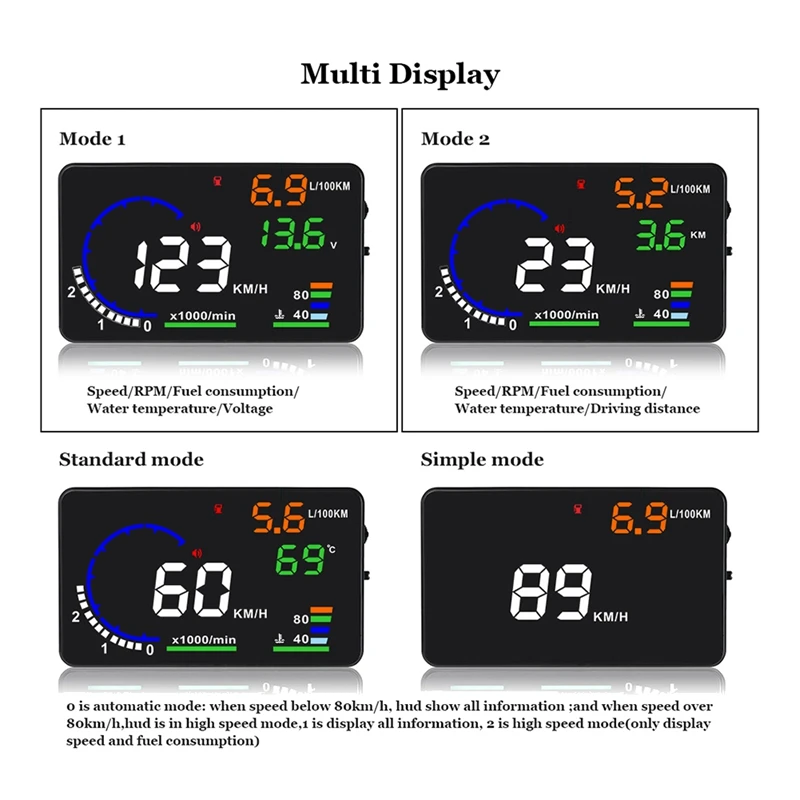 A8 5.5 Inch HUD OBD2 Head-Up Display For Car Digital Speedometer Windshield Projector Overspeed Alarm