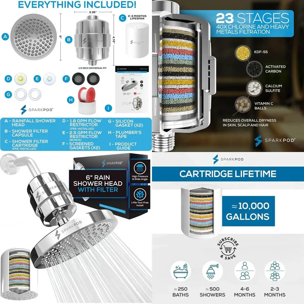 

23-ступенчатая система душевых фильтров премиум-класса — минимайзирует хлор и металлы, насадка для душа из полированного хрома высокого давления (6 диаметров)